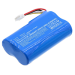 CoreParts MBXHSC-BA022 camera/camcorder battery