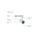 Epson LightScene EV-110