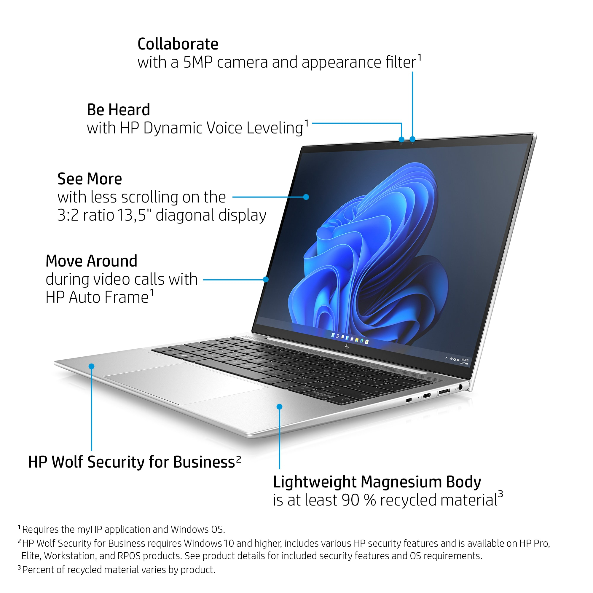 HP Elite Dragonfly G3 Laptop 34.3 cm (13.5") WUXGA+ Intel® Core i7 i7-1255U 16 GB LPDDR5-SDRAM 512 GB SSD Wi-Fi 6E (802.11ax) Windows 11 Pro Blue