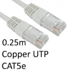 TARGET RJ45 (M) to RJ45 (M) CAT5e 0.25m White OEM Moulded Boot Copper UTP Network Cable