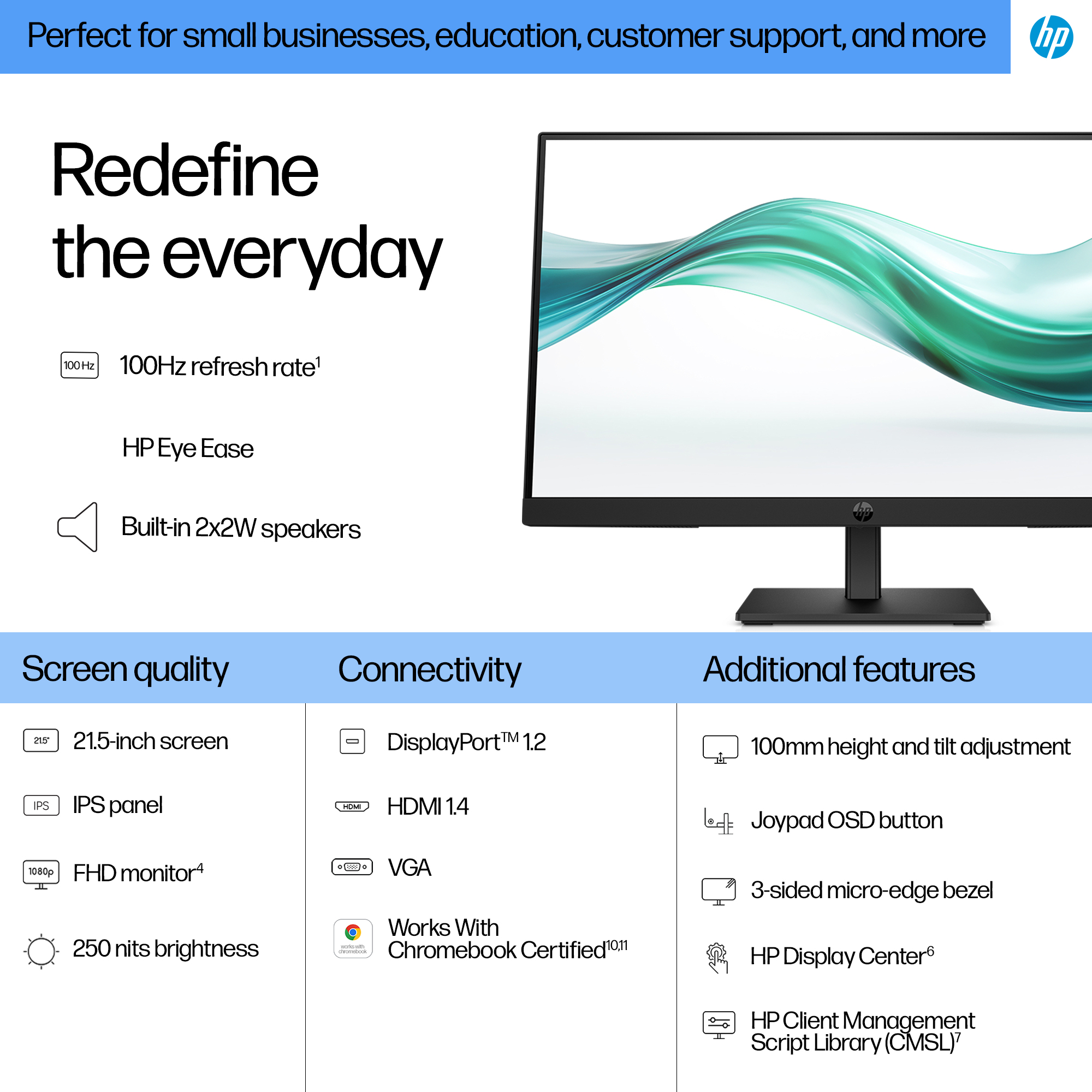 HP Series 3 Pro 21.5 inch FHD Monitor - 322ph