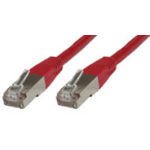 Microconnect 1.5m Cat6 FTP networking cable Red F/UTP (FTP)