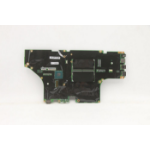 Lenovo Inel Core i7-10875H vPro