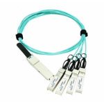 Axiom JNP-100G-AOCBO-3M-AX InfiniBand/fibre optic cable 118.1" (3 m) QSFP28 4x SFP28 Aqua color