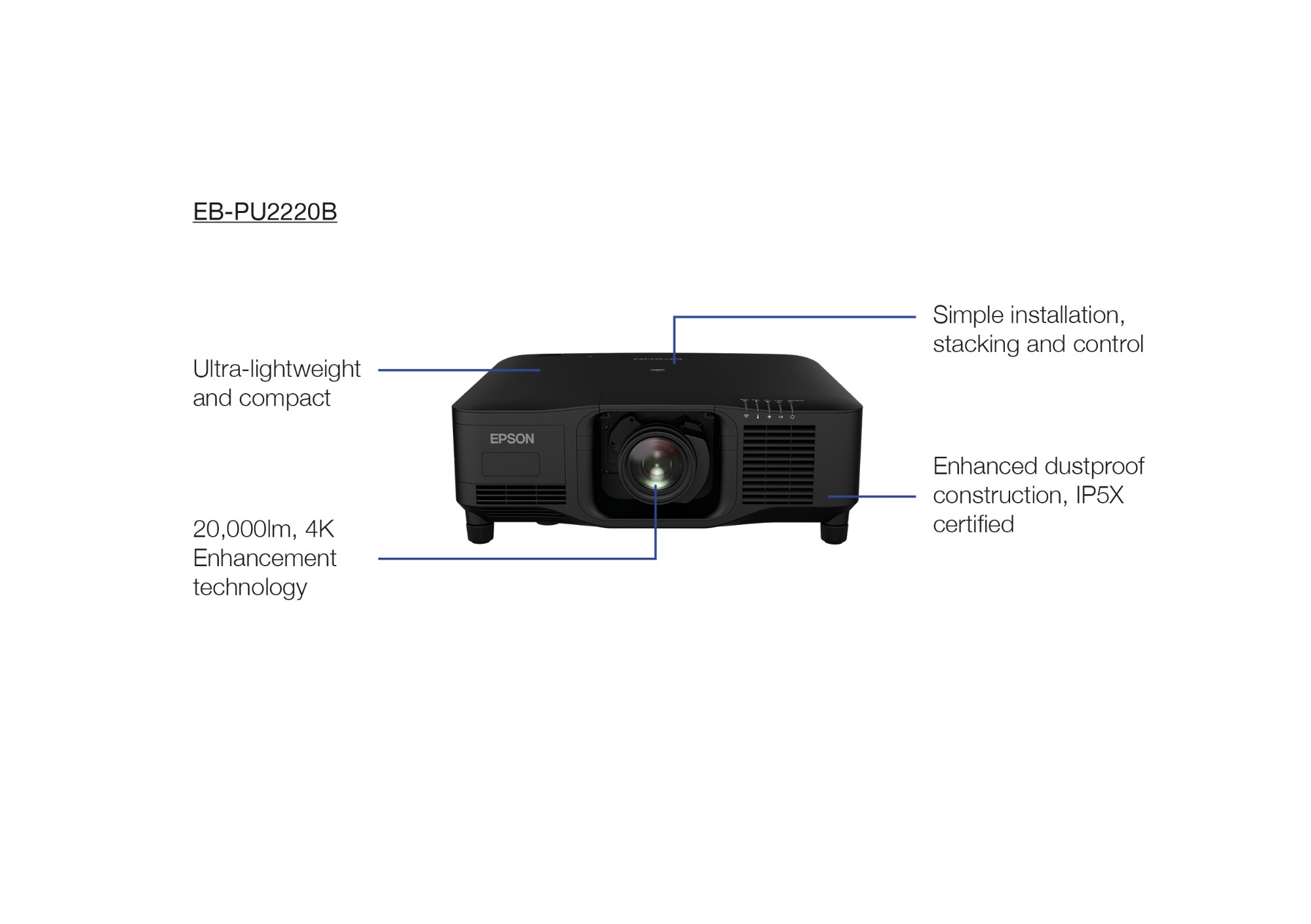 EB-PU2220B - 3LCD projector - 20000 lumens (white) - 20000 lumens (colour) - WUXGA (1920 x 1200) - 16:10 - LAN - black thumbnail