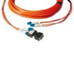 Opticis 4-Fiber modulaire DVI extenderset