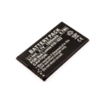 CoreParts MBXNOK-BA0043 mobile phone spare part Battery Black