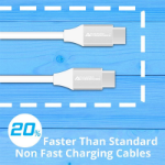 Advanced Accessories Premium USB-C to USB-C Cable 2M (White)