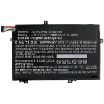 CoreParts MBXLE-BA0248 laptop spare part Battery  Chert Nigeria