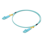 Ubiquiti UACC-OFC-MM-2M InfiniBand/fibre optic cable LC LC/LC Aqua colour