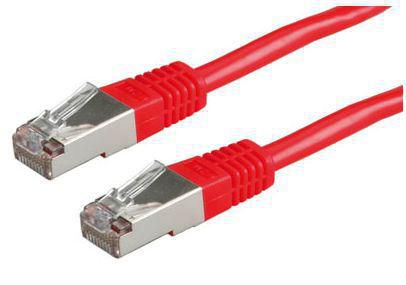 Roline S/FP (PiMF) PchCord