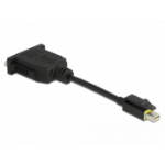 DeLOCK 65979 video kabel adapter 0,15 m Mini DisplayPort DVI Zwart