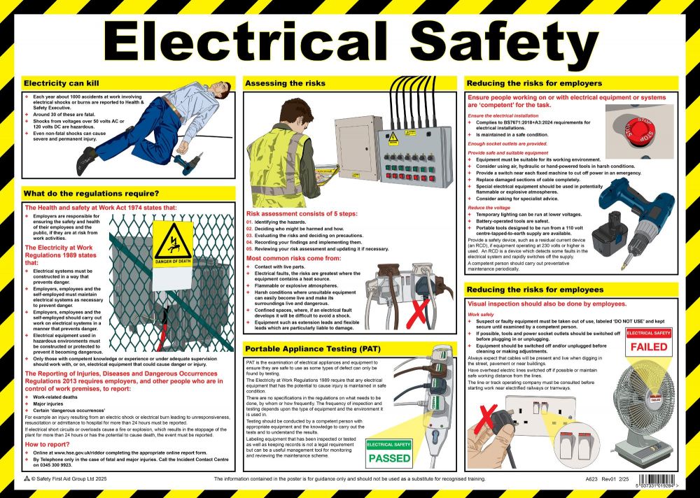 Safety First Aid Gro First Aid Electrical Safety Poster A2 Laminated