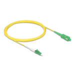 DeLOCK 83862 InfiniBand en Glasvezelkabel 3 m LC SC LC/SC Geel