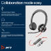 POLY Blackwire 8225 USB-C Headset