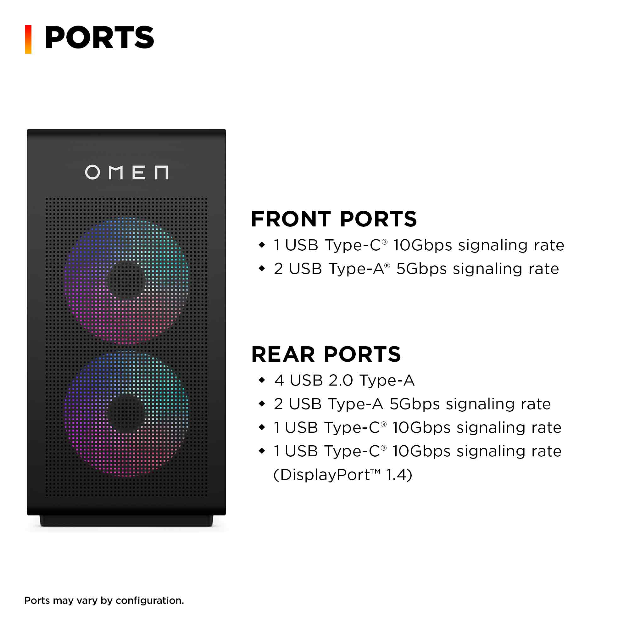 HP OMEN 35L Gaming Desktop GT16-1002na AMD Ryzen™ 9 9900X3D 64 GB DDR5