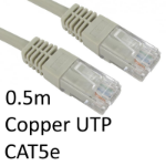 TARGET RJ45 (M) to RJ45 (M) CAT5e 0.5m Grey OEM Moulded Boot Copper UTP Network Cable