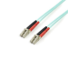 StarTech.com 3m (10ft) LC/UPC to LC/UPC OM3 Multimode Fiber Optic Cable, Full Duplex 50/125µm Zipcord Fiber Cable, 100G, Low Insertion Loss, LSZH Fiber Jumper Cord