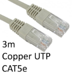 TARGET RJ45 (M) to RJ45 (M) CAT5e 3m Grey OEM Moulded Boot Copper UTP Network Cable