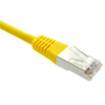 Black Box CAT6A-YEL-3M networking cable S/FTP (S-STP)