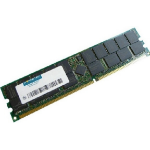 Hypertec 1GB DIMM (PC2100 REG) (Legacy) memory module DRAM