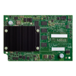 Cisco UCS VIC 1480 Internal Ethernet 40000 Mbit/s