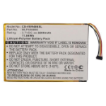 CoreParts MBXTAB-BA133 tablet spare part/accessory Battery