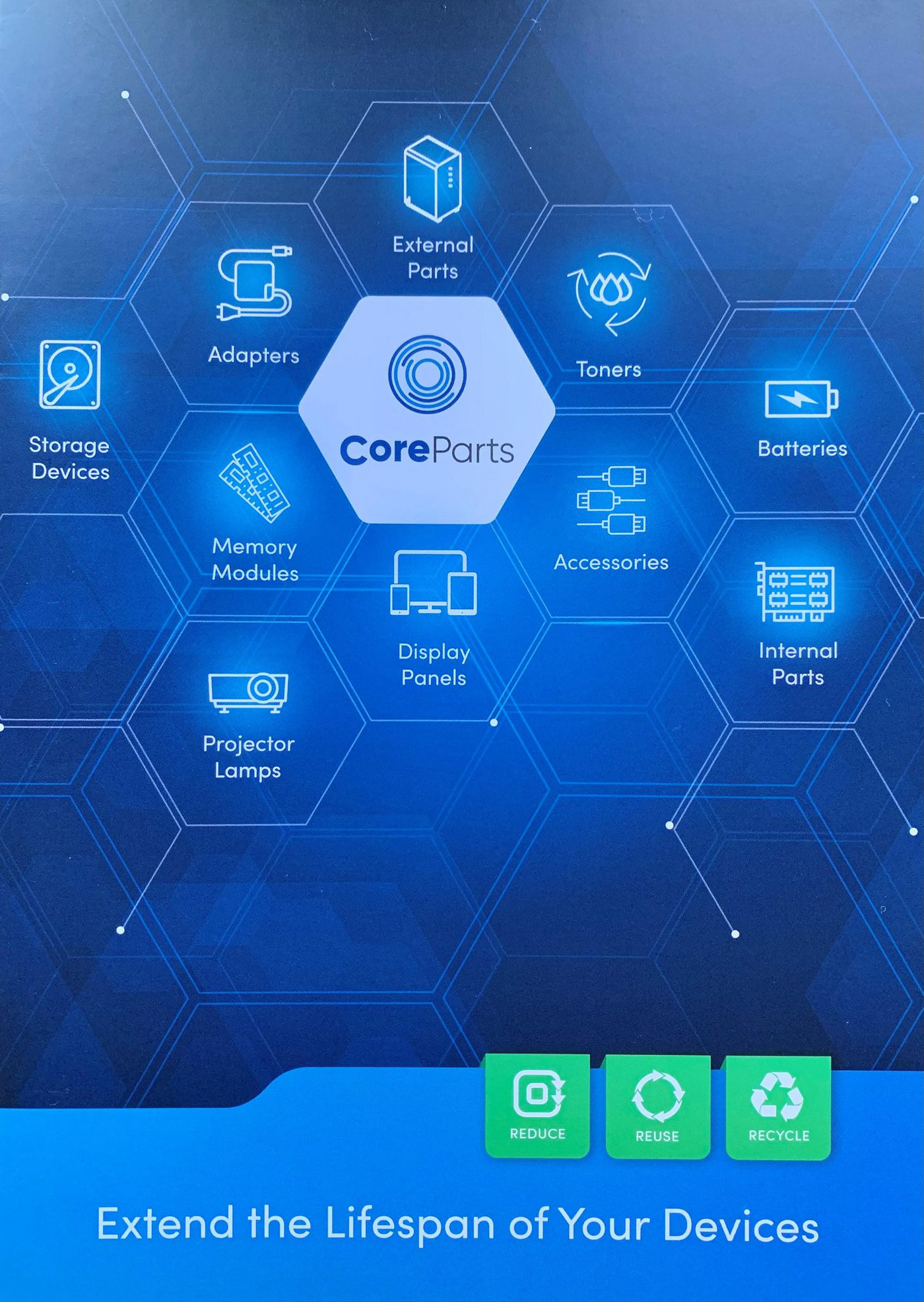 Image of CoreParts CAT- -Q1-21-DE notebook spare part