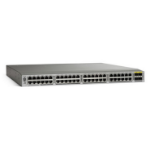 Cisco Nexus 3048 Managed Gigabit Ethernet (10/100/1000) 1U Grey