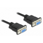 DeLOCK 87516 seriële kabel Zwart 5 m DB-9