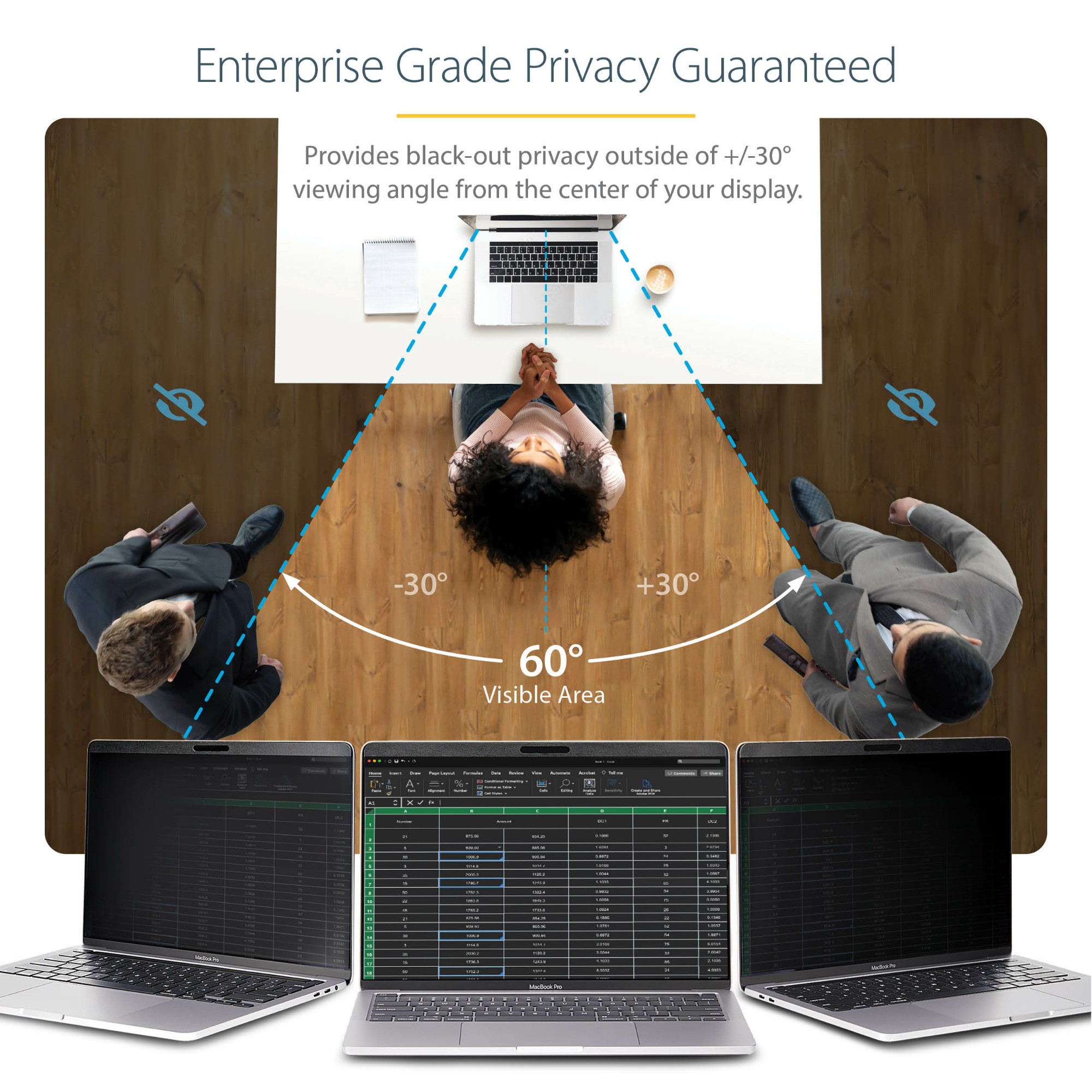 PRIVSCNMAC13