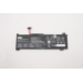 Lenovo 11.52V45Wh3cellbty Battery