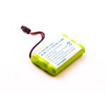 CoreParts MBCP0044 telephone spare part / accessory Battery