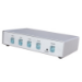 Dynamode 4 Port Automatic supplied with Cables KVM switch