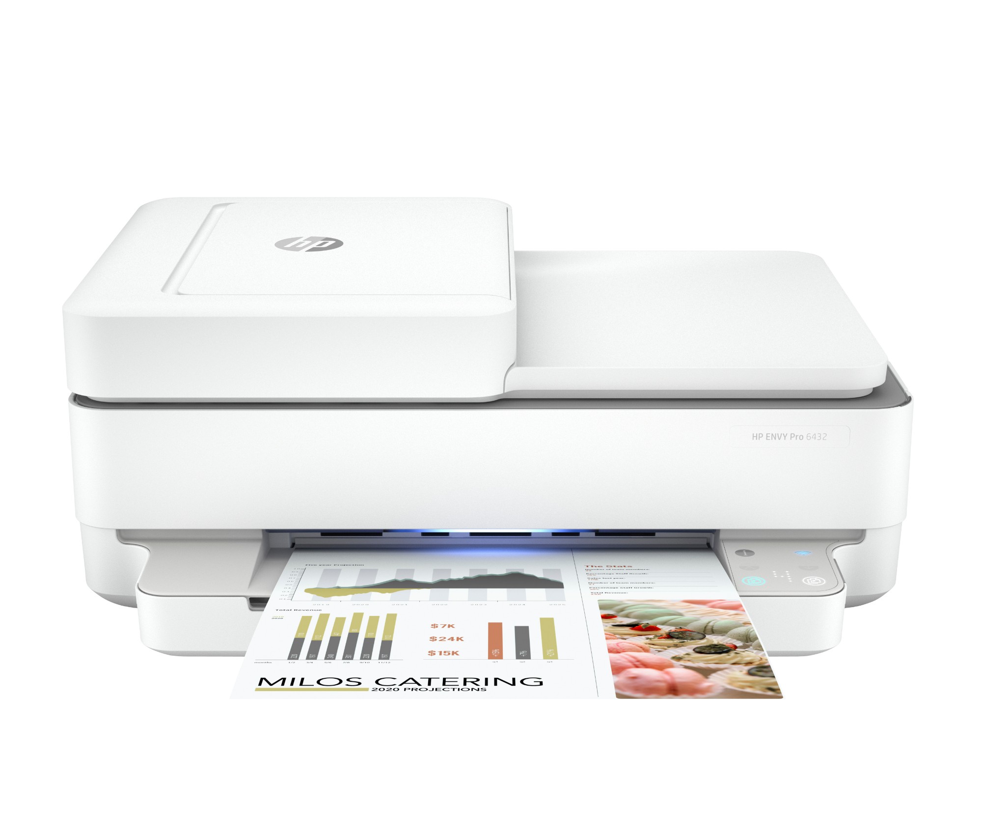 HP ENVY Pro Envy 6432e Wireless All-in-One Color Printer. Instant Ink;