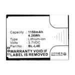CoreParts MBXMP-BA1856 mobiele telefoon onderdeel Batterij/Accu Wit
