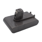 CoreParts Battery for Dyson Vacuum