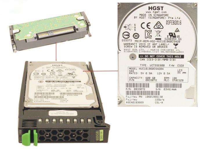 Image of CoreParts AHDD088 internal hard drive 2.5" 600 GB Serial ATA