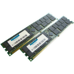 Hypertec 2GB PC2100 Kit (Legacy) memory module 2 x 1 GB DDR 266 MHz