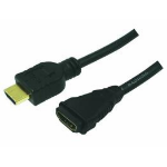 LogiLink HDMI/HDMI, 2.0m HDMI cable 2 m HDMI Type A (Standard) Black