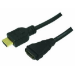 LogiLink HDMI/HDMI, 2.0m HDMI cable 2 m HDMI Type A (Standard) Black