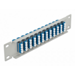 DeLOCK 66796 patch paneel 1U
