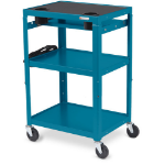 Bretford MIC Cart Blue 34 lbs (15.4 kg)