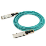 DELL 470-ACLU InfiniBand/fibre optic cable 3 m QSFP28 Aqua colour
