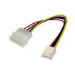 Cables Direct RB-510 internal power cable 0.17 m