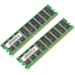 CoreParts MMG2348/2GB memory module 2 x 1 GB DDR ECC