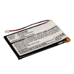 CoreParts MBXKM-BA013 household battery Lithium-Ion (Li-Ion)