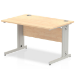 Dynamic Impulse Straight Desk