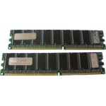 Hypertec 2GB P2100 Kit (Legacy) memory module 2 x 1 GB DDR 266 MHz