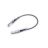Lanview MO-470-ACEU InfiniBand/fibre optic cable 3 m SFP28